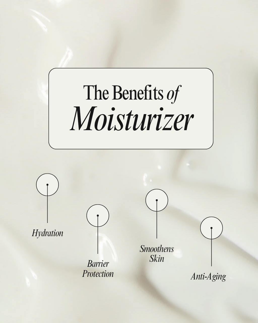 Rosehips Anti-Aging Cleanser + Moisturizer