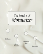 Rosehips Anti-Aging Cleanser + Moisturizer