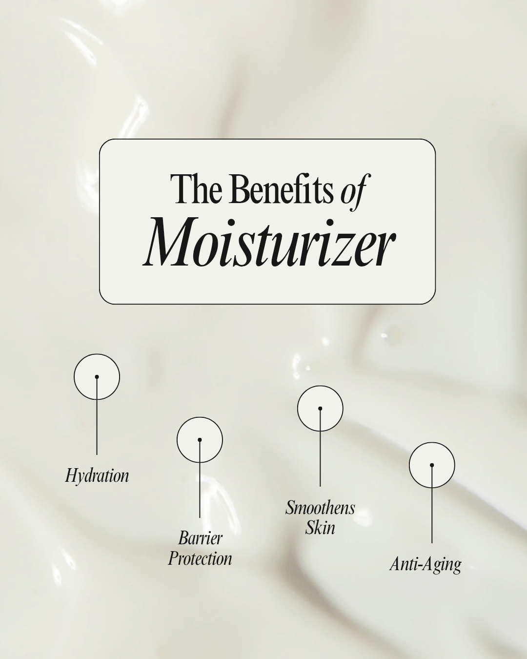 Rosehips Anti-Aging Cleanser + Moisturizer