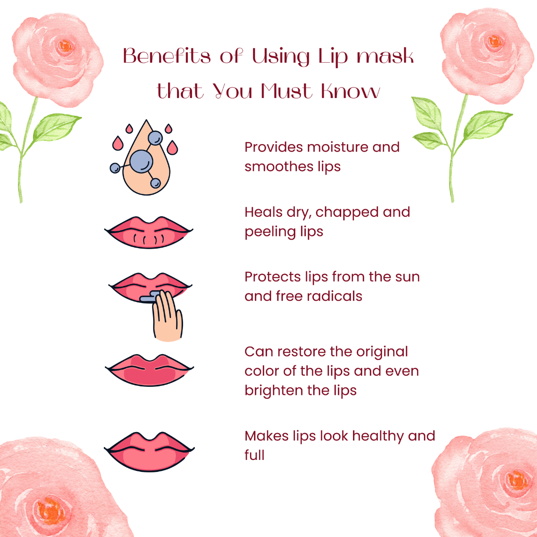 Overnight Lip Mask+ Hydrating Lip  Balm