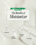 Rosehips Pure Vitamin C Anti-Aging Moisturizer